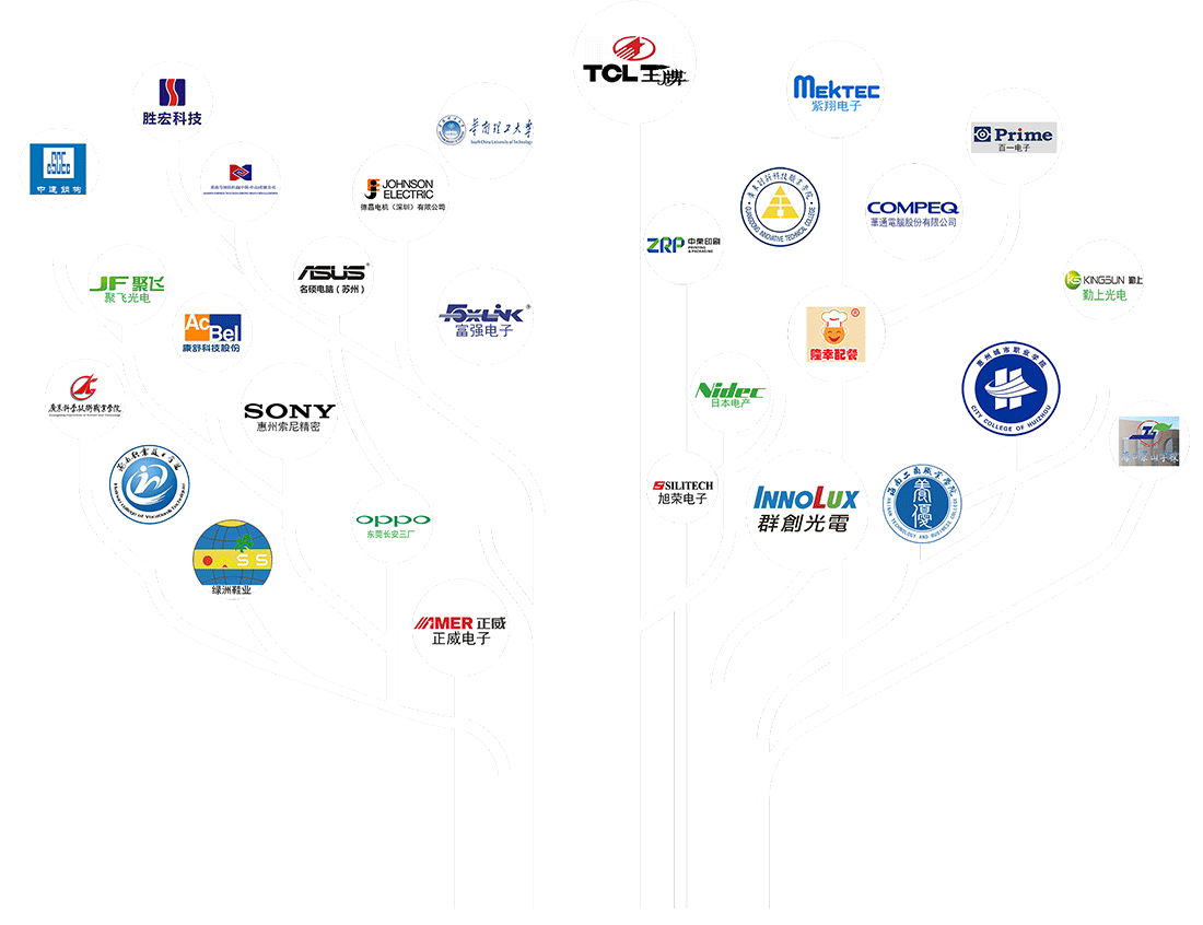 迈特洗碗机 商用洗碗机 洗碗机 租赁 合作伙伴