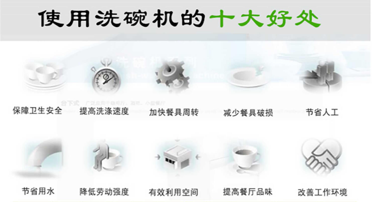 迈特洗碗机 的十大好处