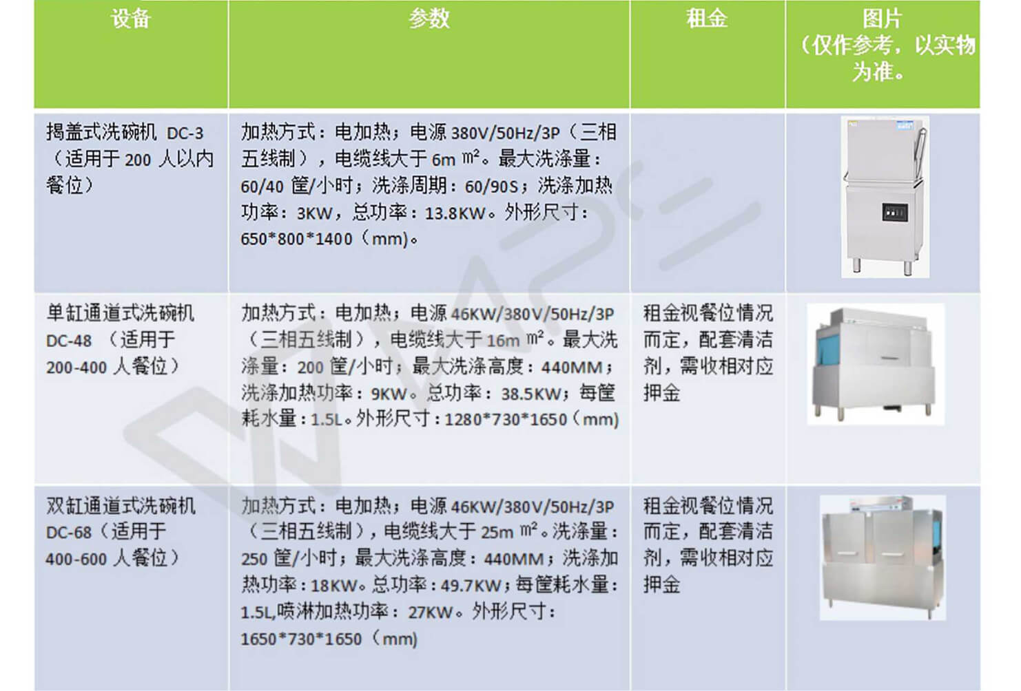迈特洗碗机 参数 租金 图片