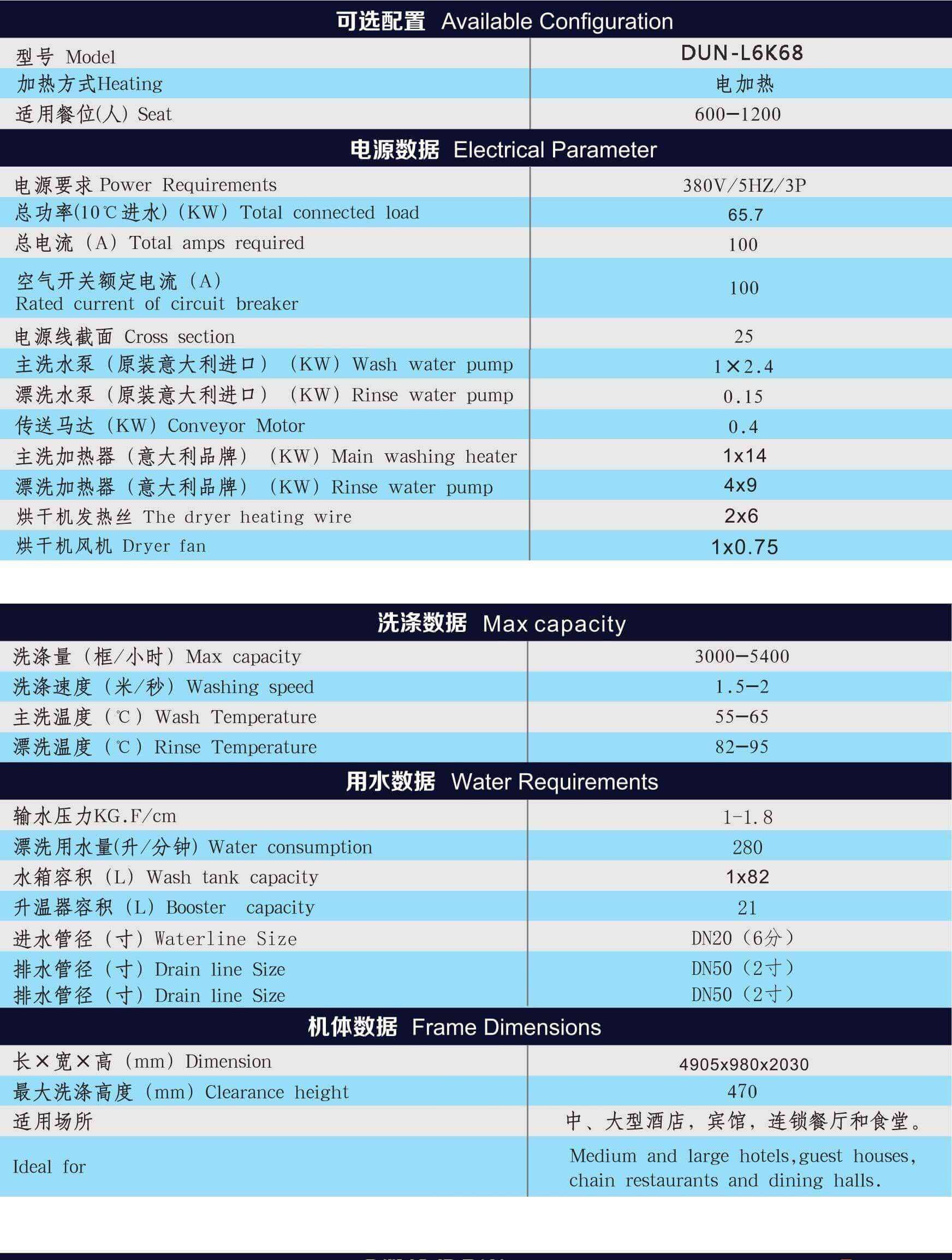 履带式洗碗机的性能参数
